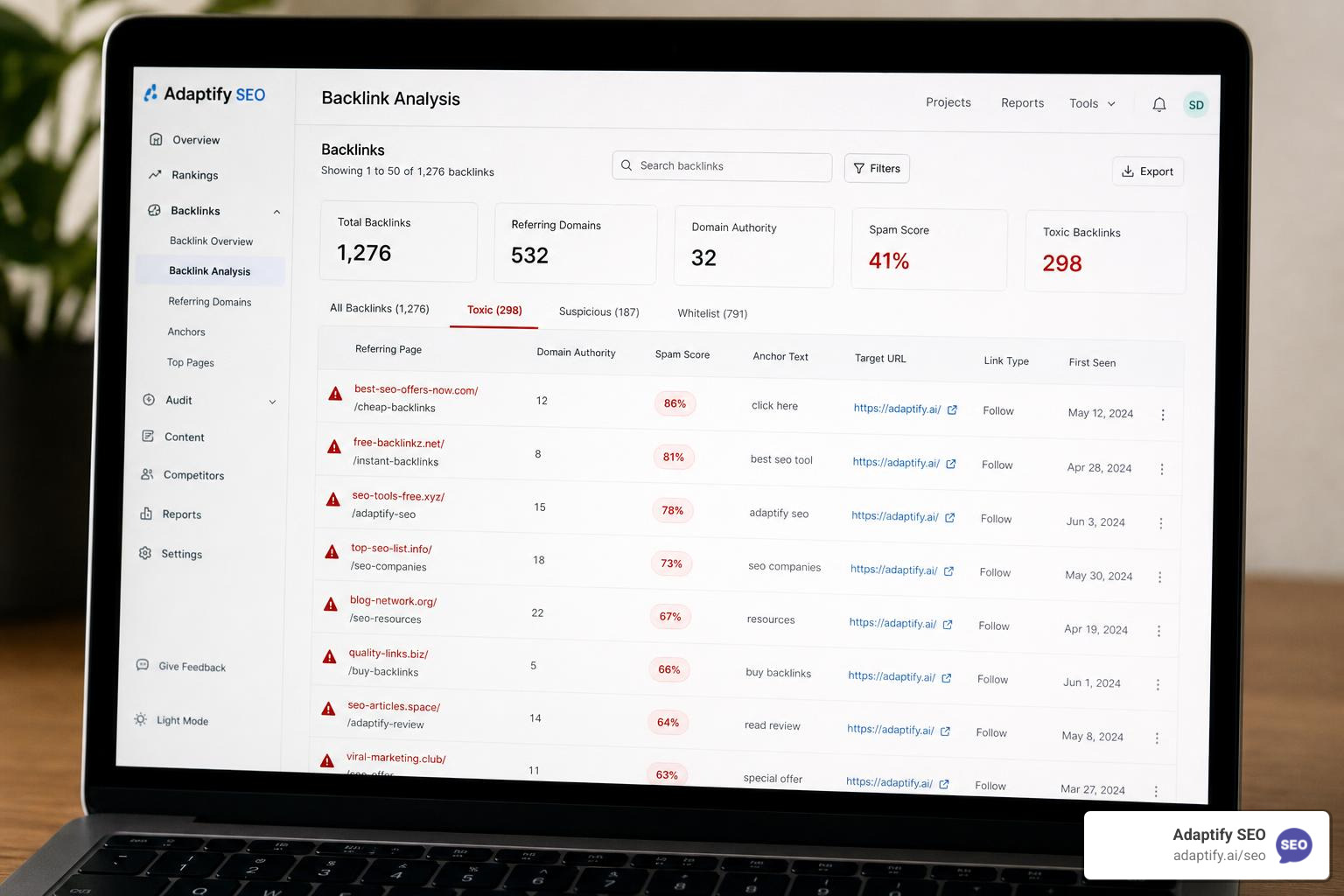 The Toxic Relationship: How to Disavow Bad Backlinks for Good