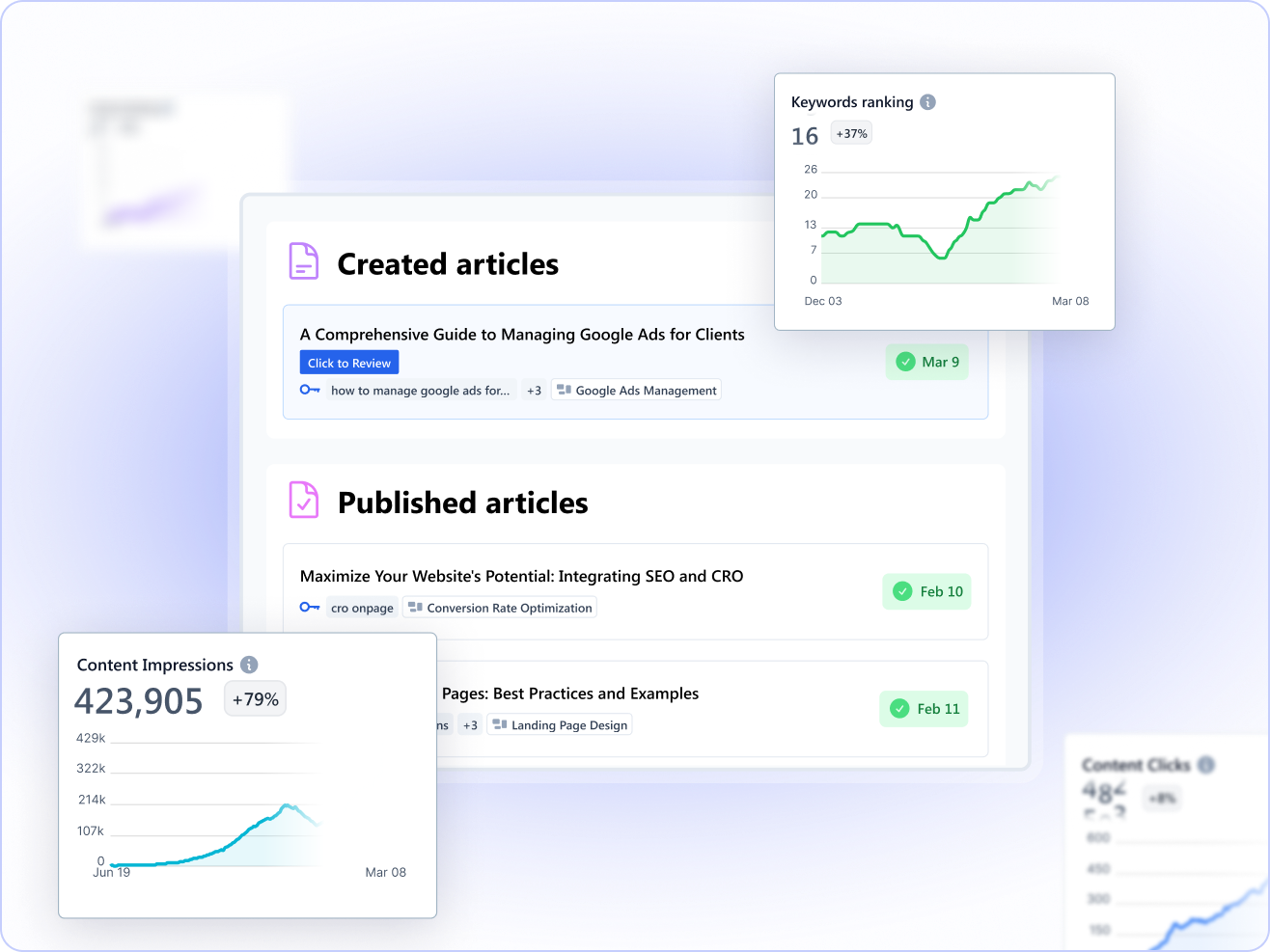 Content dashboard